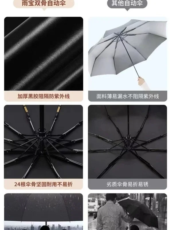 折叠全自动雨伞防晒大号伞晴雨两用遮阳防紫外线LOGO黑胶定制伞