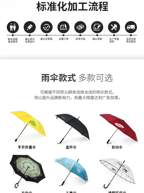 雨伞定制logo广告伞订制可印字图案礼品晴雨伞遮阳折叠自动伞厂家