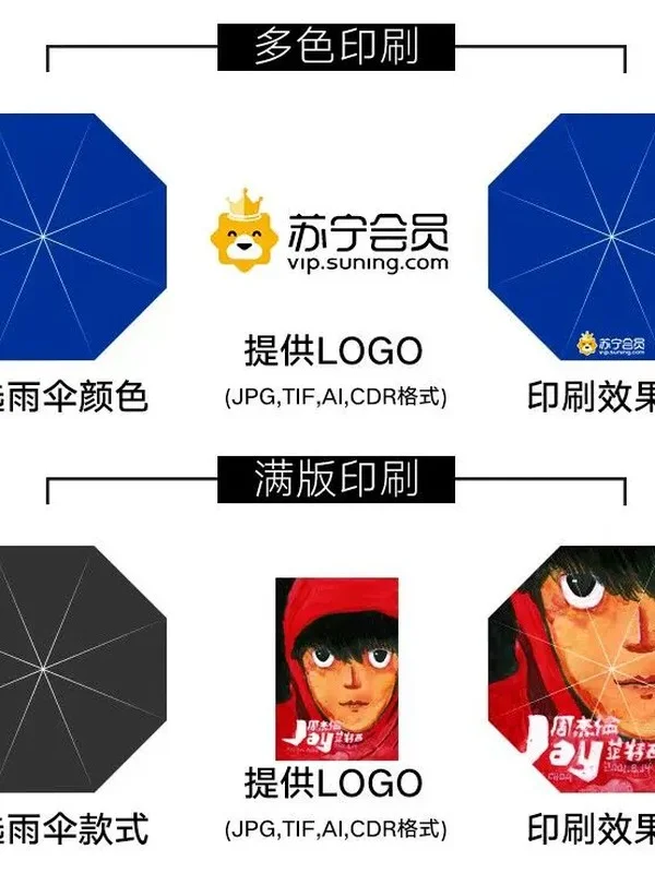 雨伞定制广告伞印图案折叠伞礼品伞三折伞晴雨伞遮阳伞印字印logo
