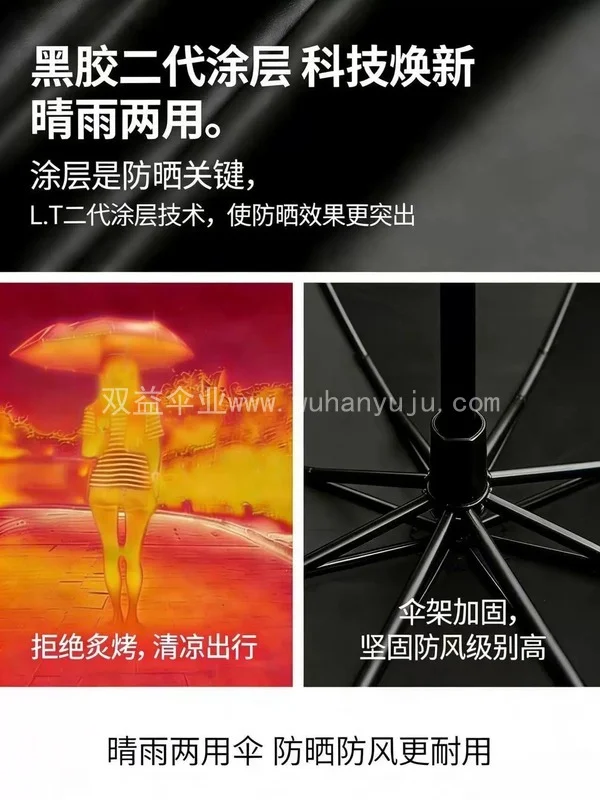 雨伞定制logo可印图案字黑胶晴雨伞活动礼品广告伞定制厂家批发