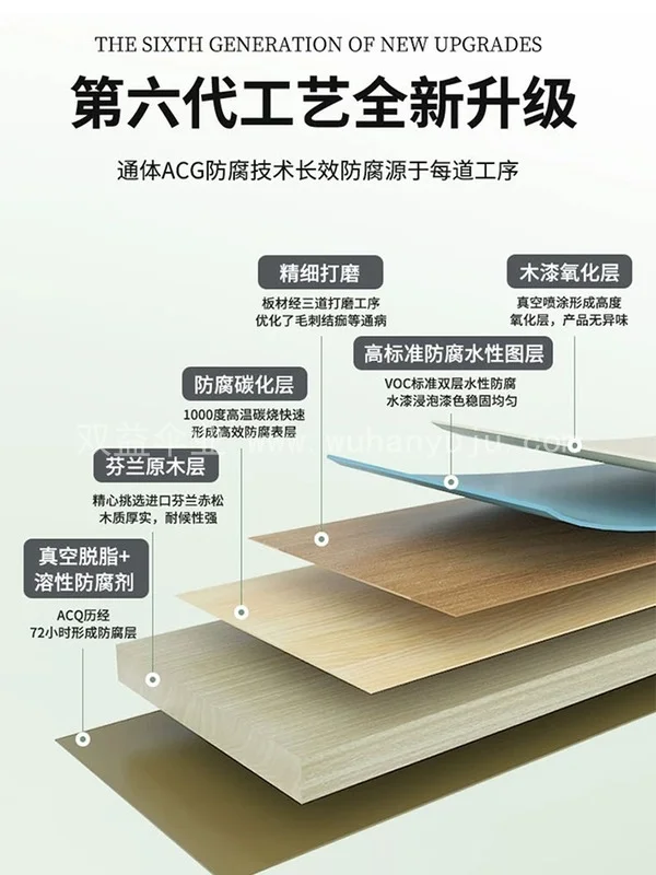拱门花架包塑爬藤架花园庭院拱形户外葡萄月规格展示