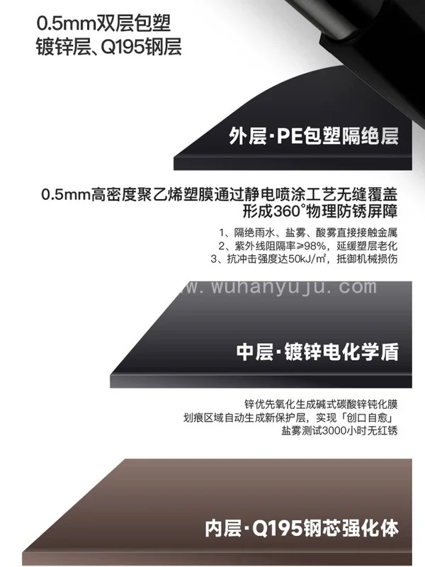 拱门花架包塑爬藤架花园庭院拱形户外葡萄月场景效果