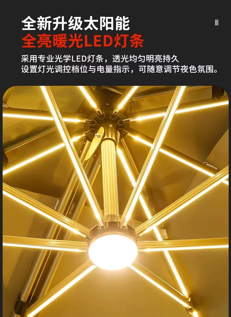 户外遮阳伞庭院伞露天阳台别墅花园大太阳伞棚商用室外摆摊罗马伞细节