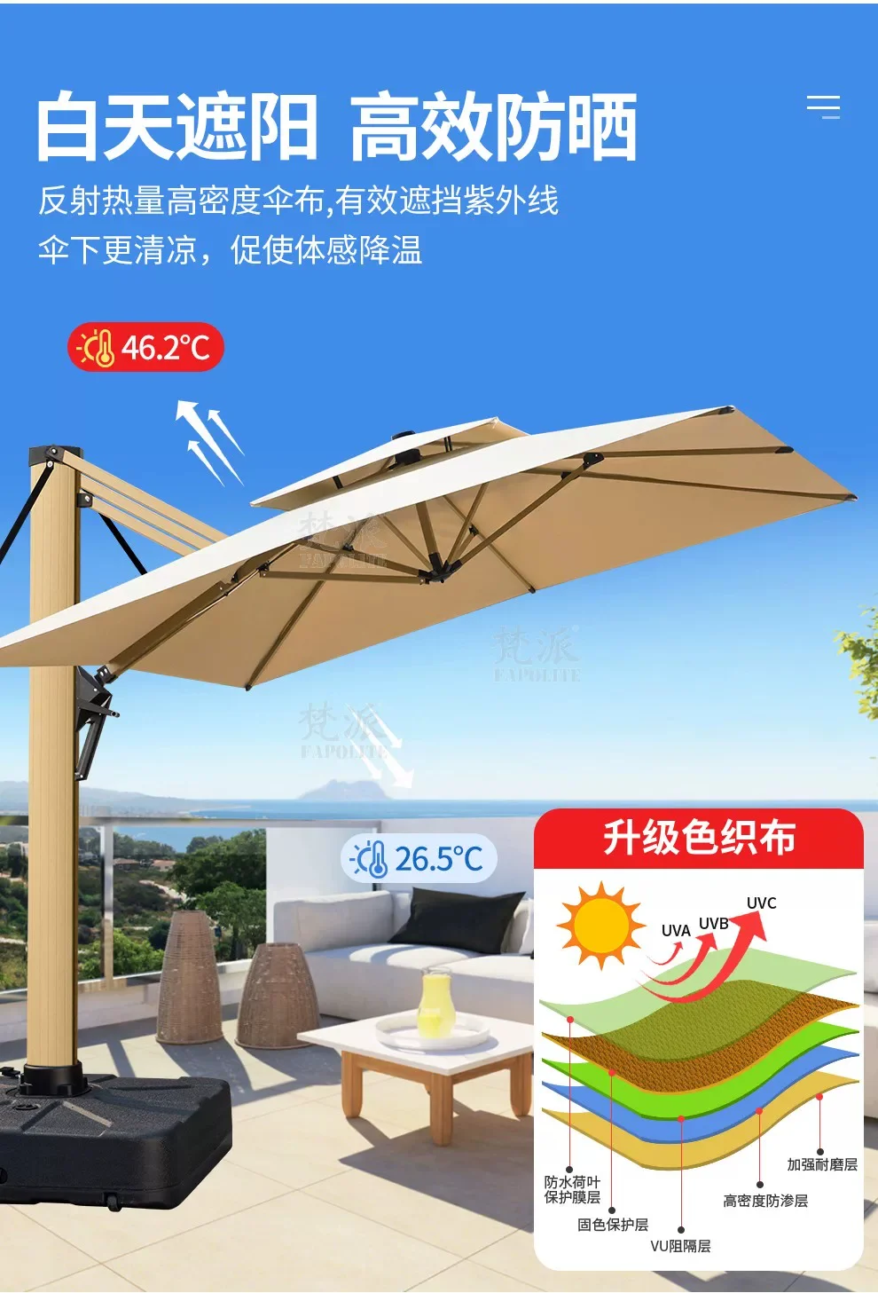 梵派户外遮阳伞室外别墅花园庭院伞雨伞小院露台遮阳棚摆摊罗马伞场景