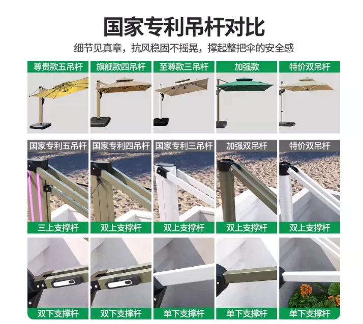 户外遮阳伞庭院伞露台阳台露天摆摊大太阳伞棚别墅花园室外罗马伞