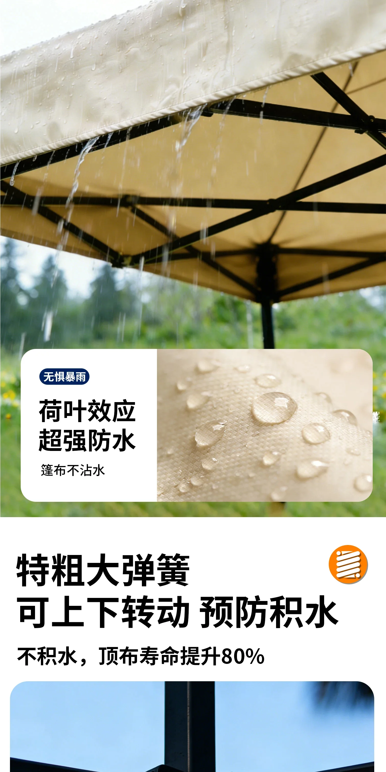 户外大四脚伞雨棚防雨防晒夜市摆摊用太阳伞帐篷伸缩折叠式遮阳棚规格