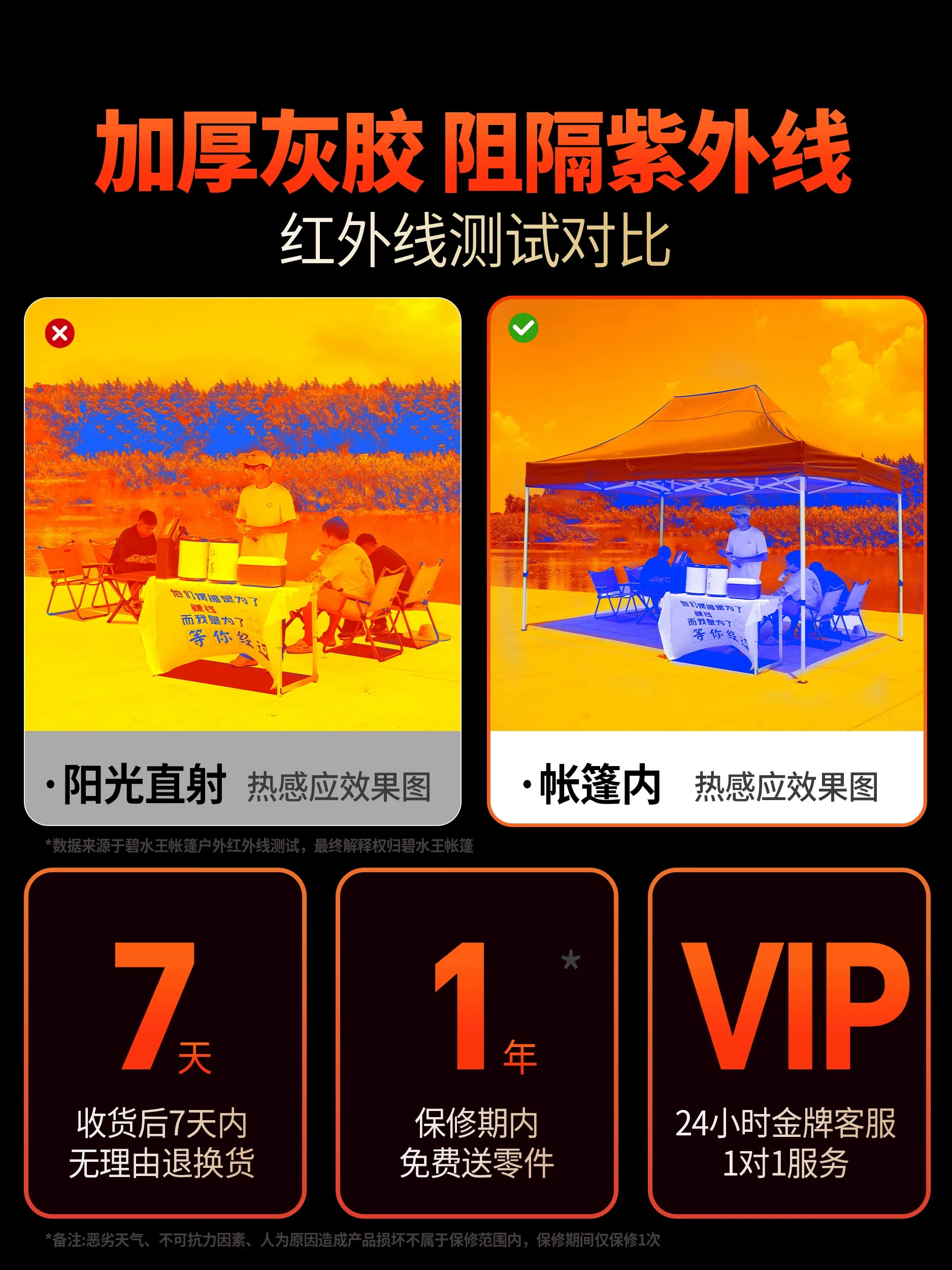 图6