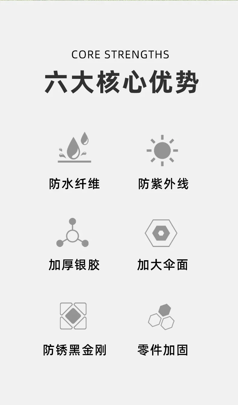 遮阳伞大伞户外摆摊专用雨伞大号商用摆地摊太阳伞庭院伞防晒定制规格