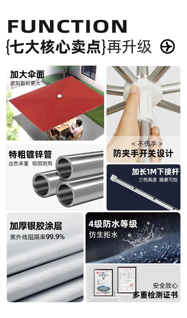 太阳伞大型户外摆摊专用遮阳伞餐车摆地摊晴雨伞商用折叠防晒雨棚规格