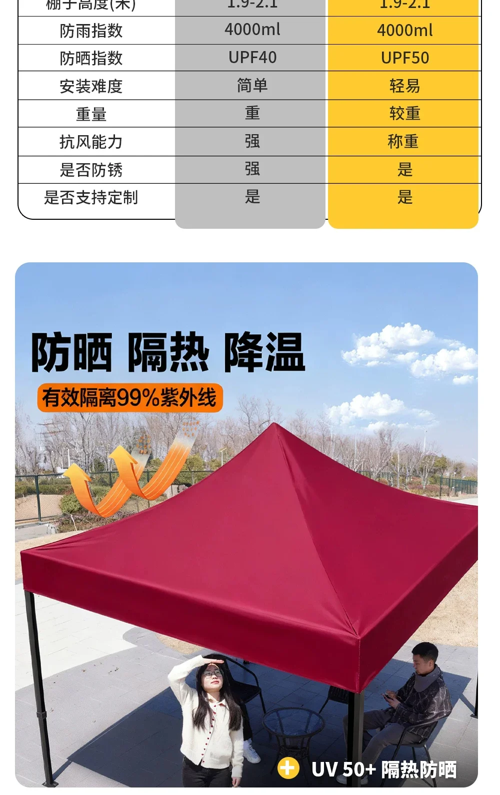 户外四脚伞帐篷摆摊专用太阳大伞四角雨棚防雨用遮阳棚折叠遮雨棚规格