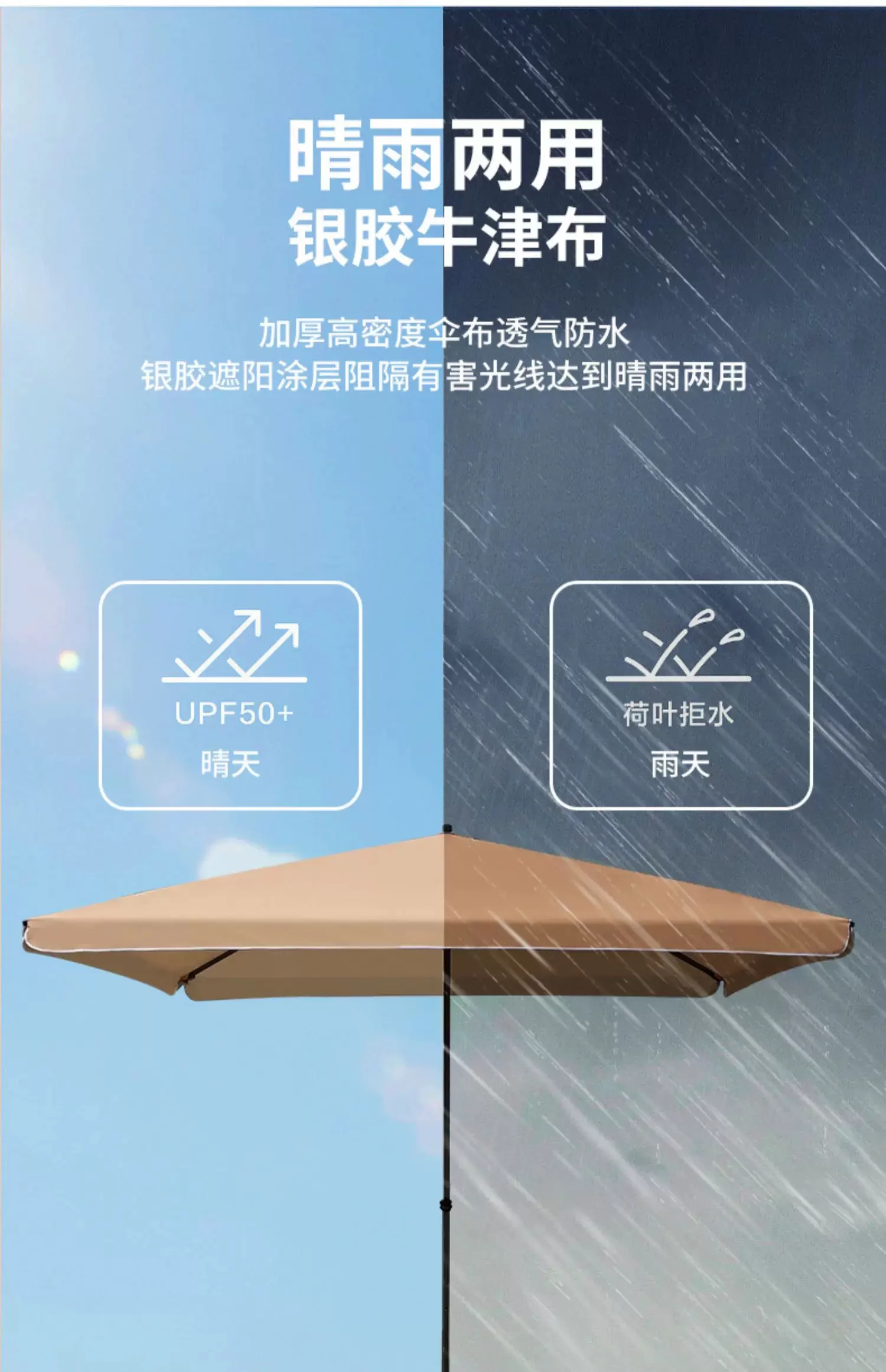 太阳伞大型户外摆摊遮阳伞大号雨伞商用庭院伞四方广告定制折叠伞规格