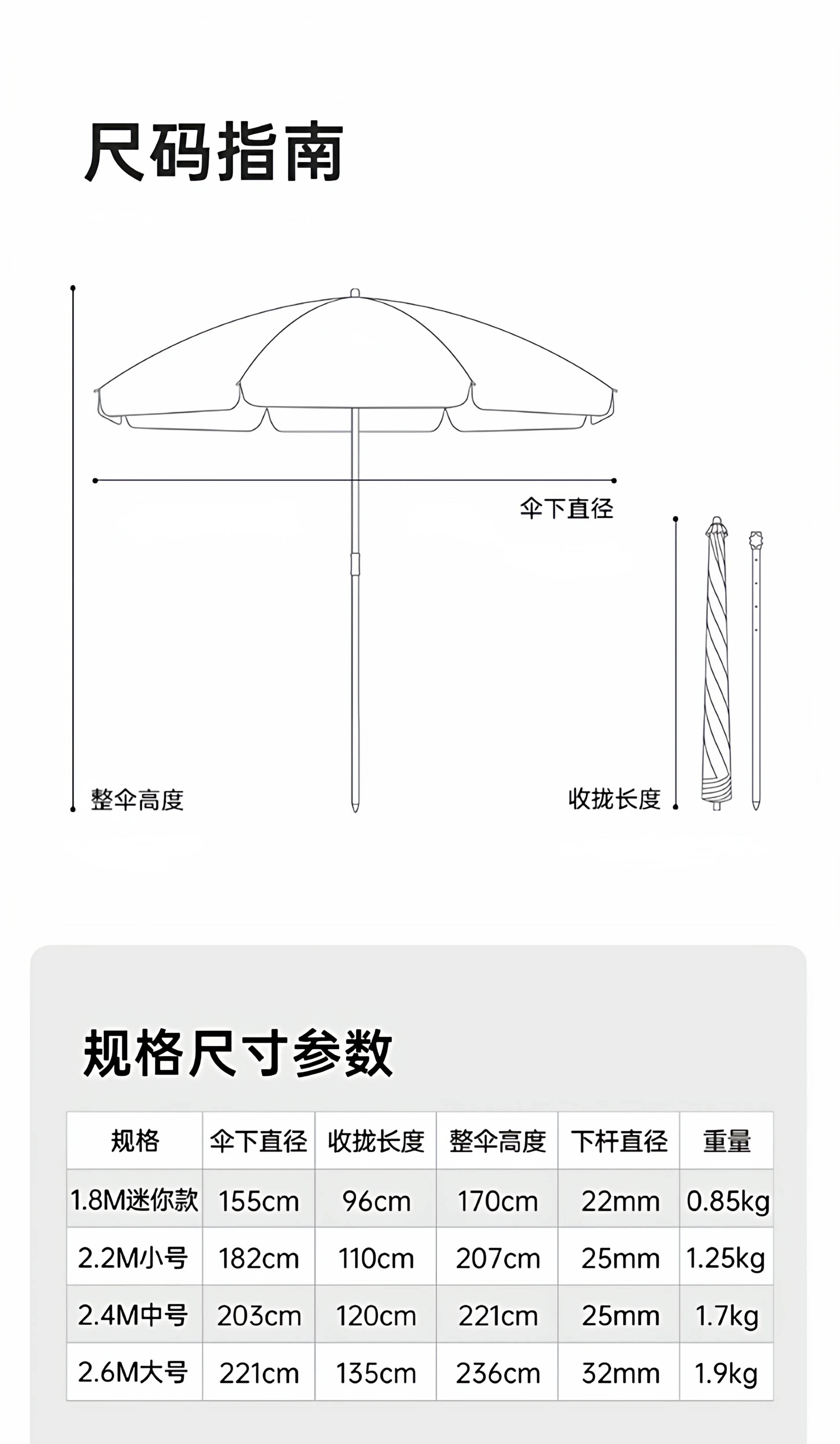 【可倾斜】太阳伞户外遮阳伞露营大雨伞摆摊出摊便携防晒伞可定制规格