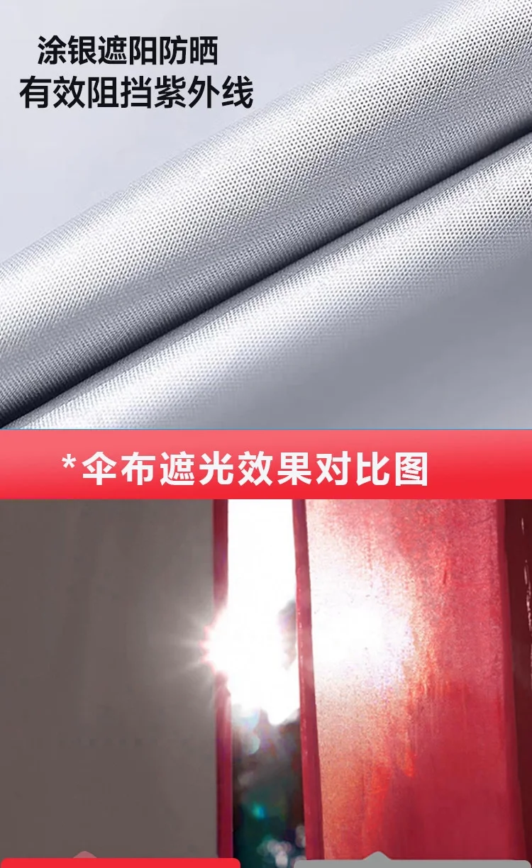 遮阳伞大型户外摆摊专用太阳伞商用做生意加大加厚四方伞晴雨两用规格