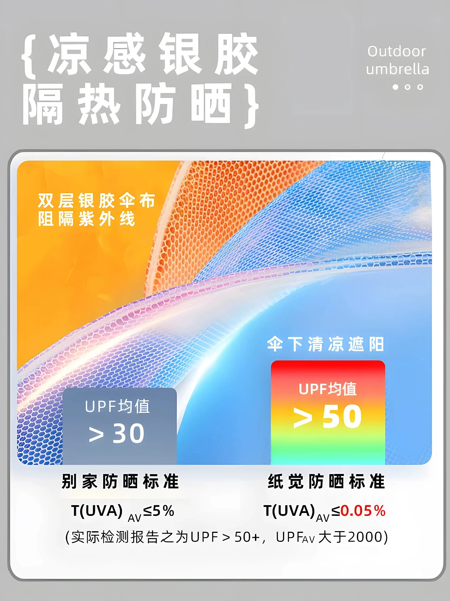 图6