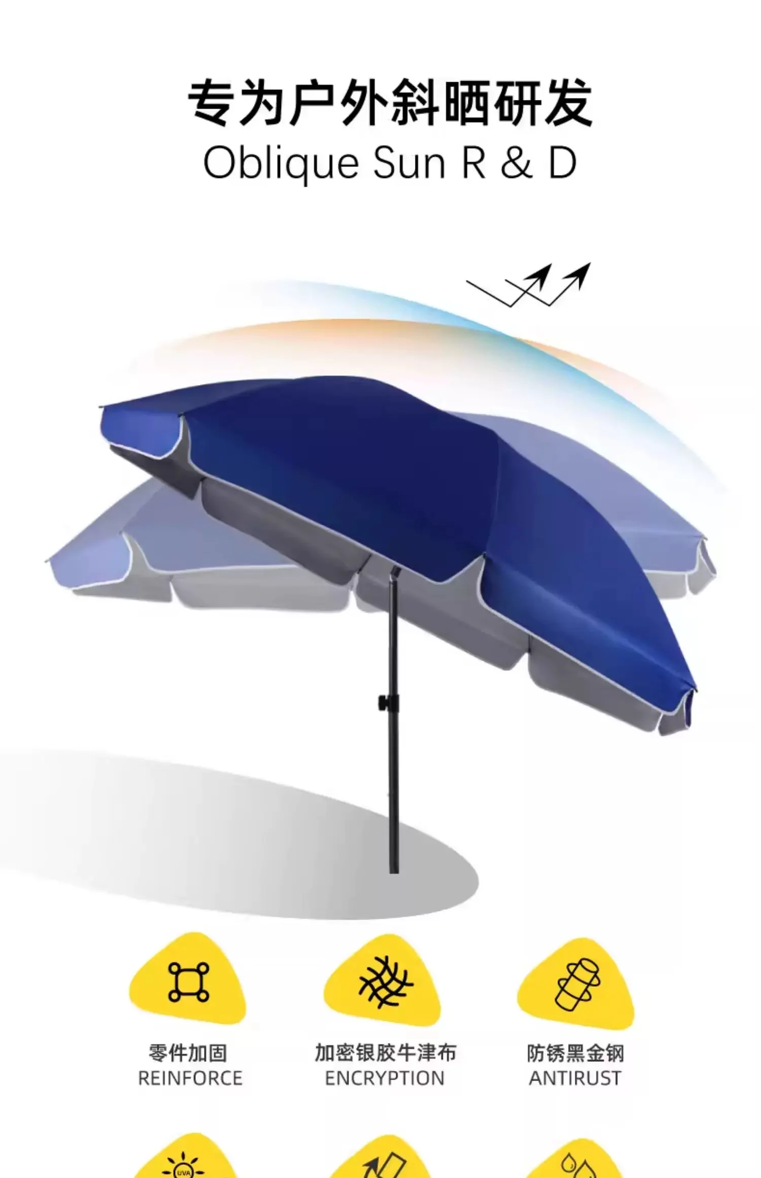 遮阳伞大型户外摆摊雨伞大号定制太阳伞防晒折叠庭院门面斜伞规格