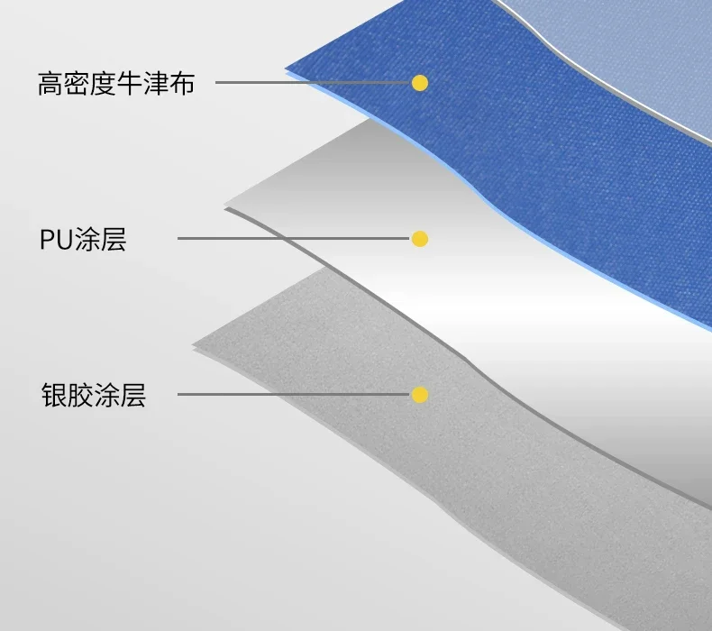 做生意大伞太阳伞户外遮阳伞超大号雨伞大型商用防晒摆摊伞广告伞场景