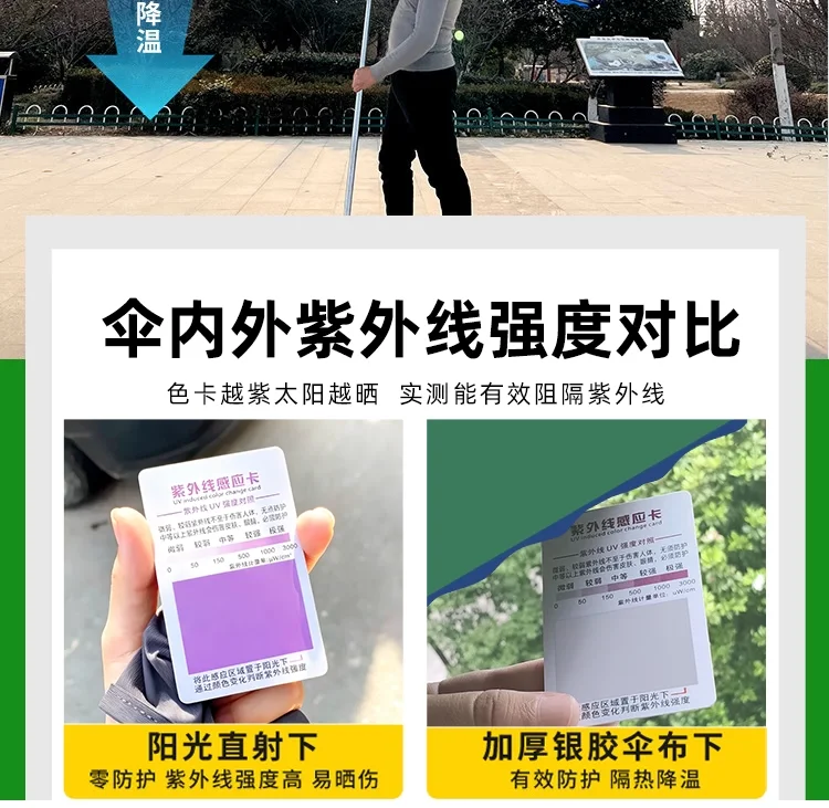 遮阳伞户外摆摊斜伞店铺商用折叠大型斜面太阳伞防晒四方加厚雨棚规格