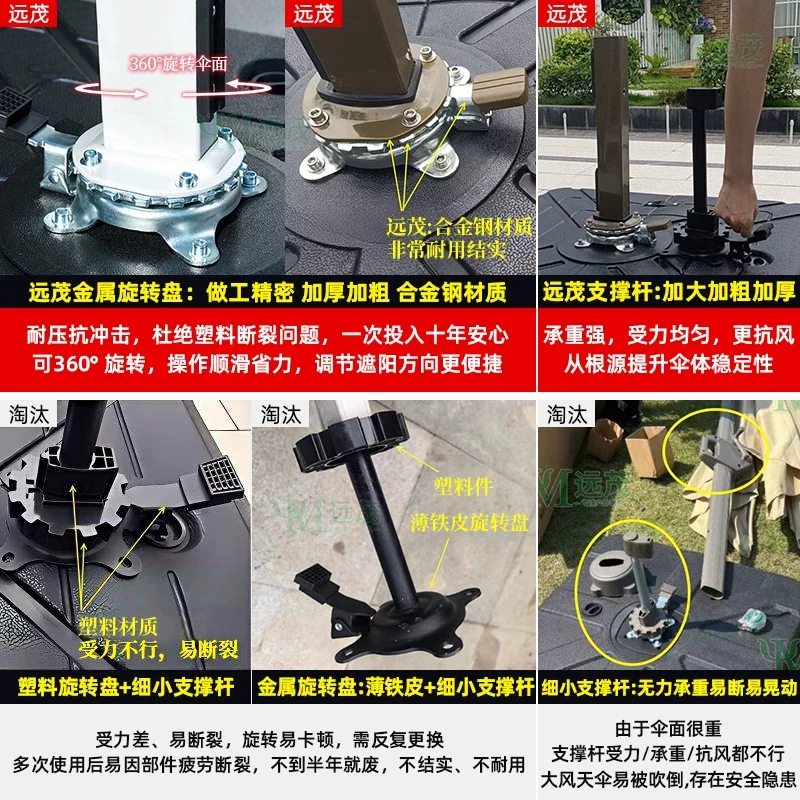 太阳能专业户外遮阳伞庭院伞别墅露台罗马伞室外遮阳棚伞