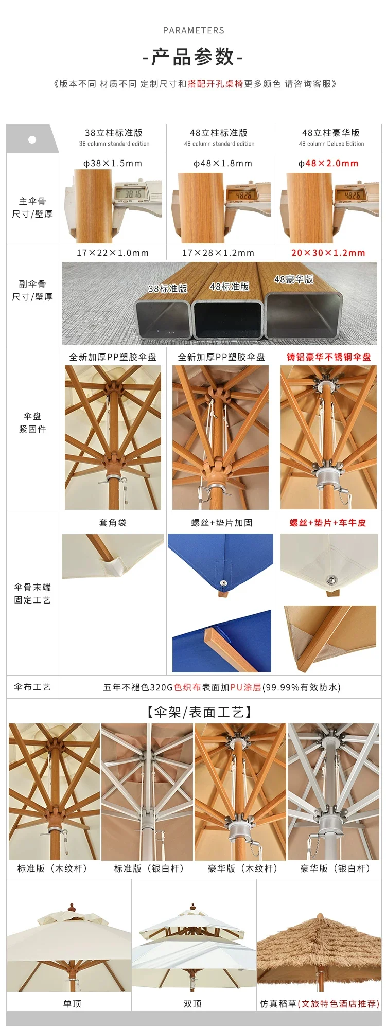 户外遮阳伞圆形沙滩伞酒店游泳池庭院大太阳伞咖啡厅铝合金中柱伞场景