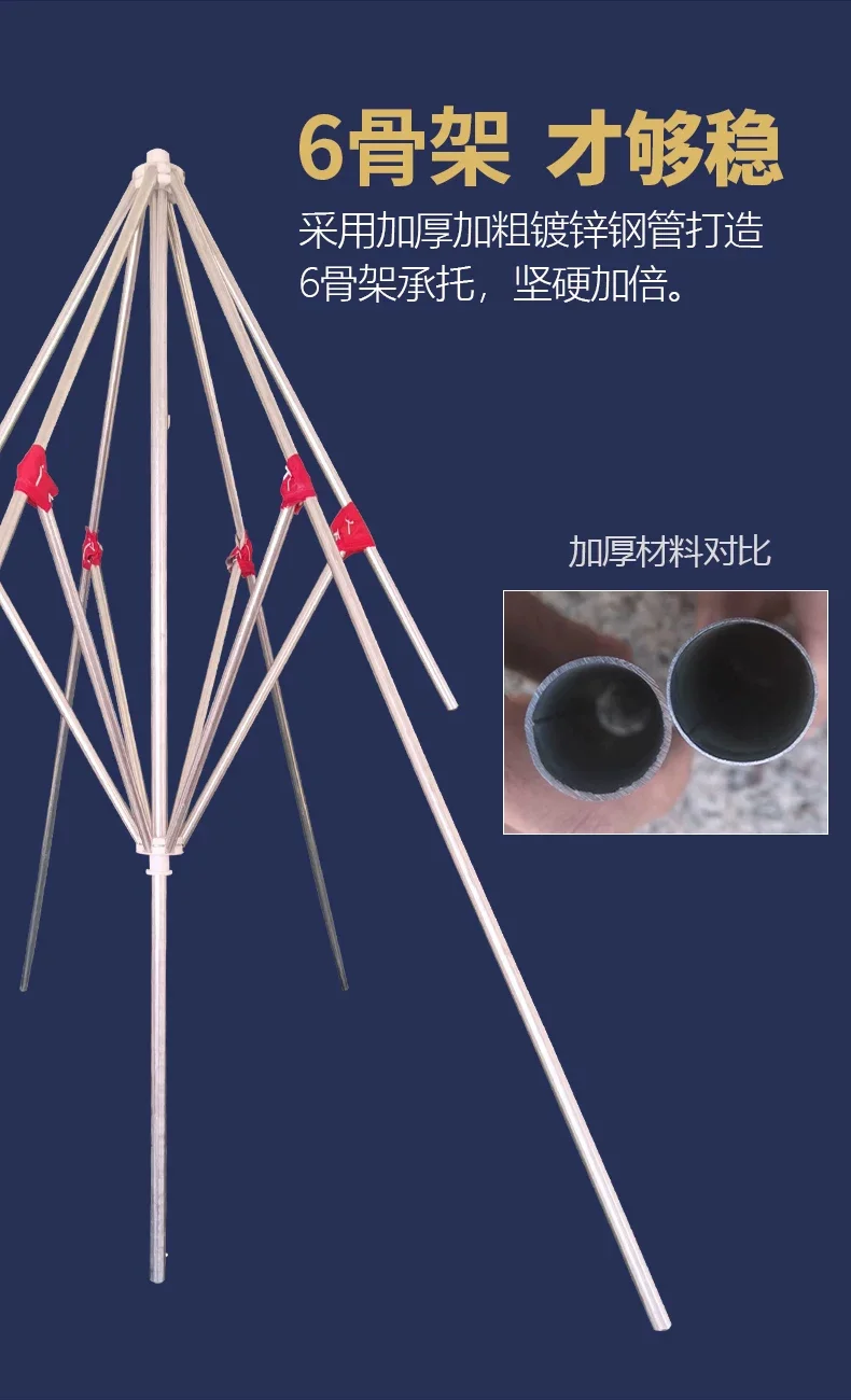 遮阳伞户外摆摊专用雨伞太阳伞大伞大型四方地摊商用庭院雨棚折叠场景