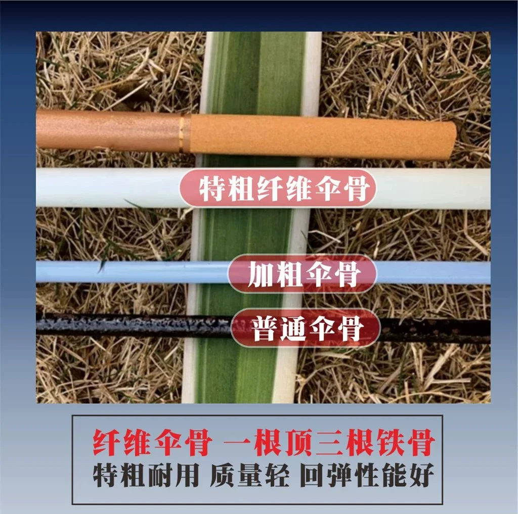 特粗户外遮阳伞摆摊大伞折叠伸缩雨伞太阳伞展业定制广告加厚圆伞规格