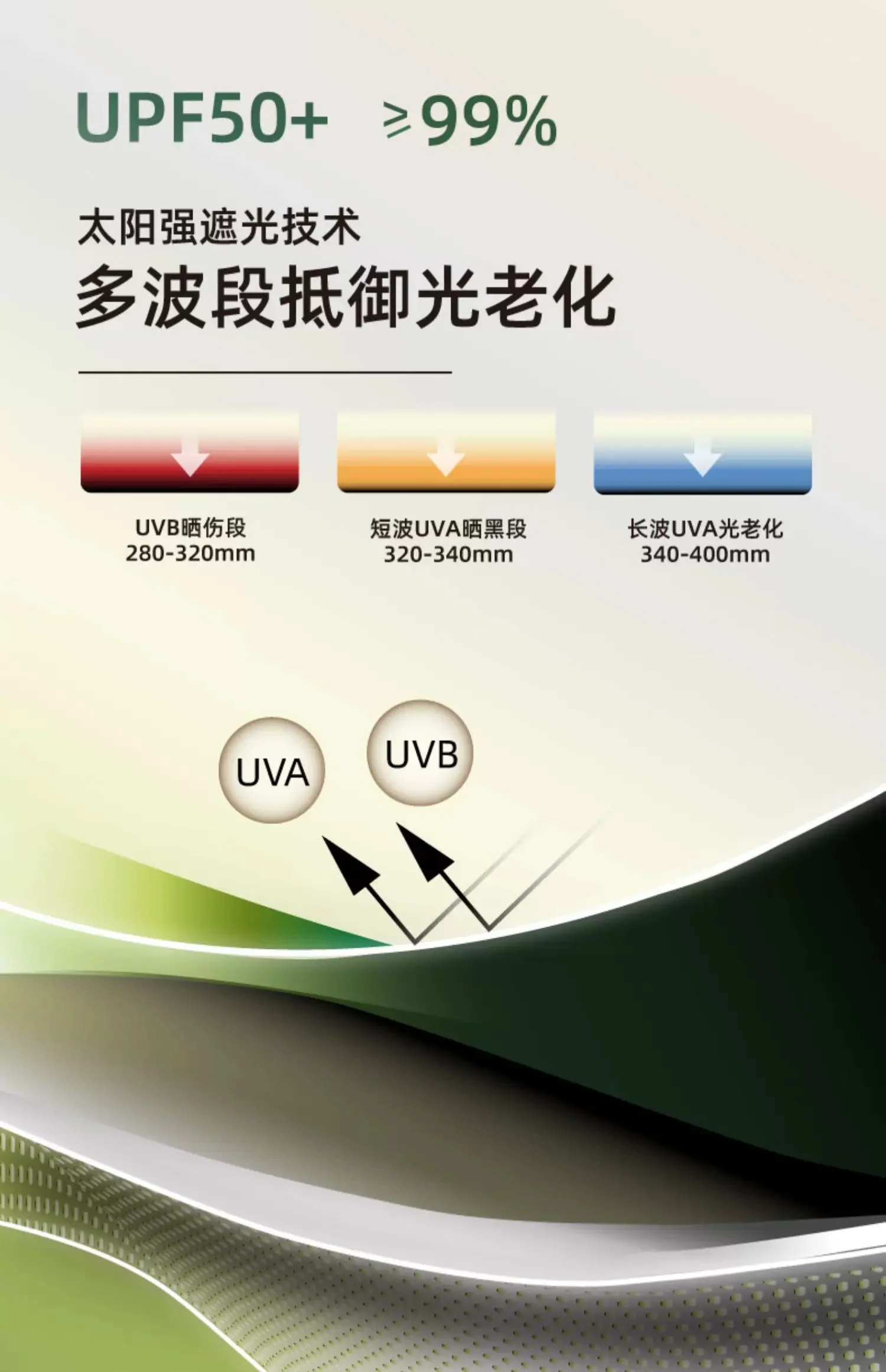 太阳伞遮阳伞大型户外摆摊大号雨伞商用庭院伞广告定制斜坡伞规格