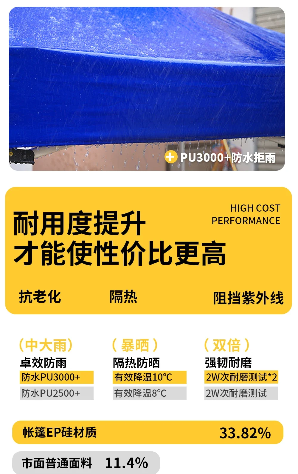 四脚伞帐篷雨棚伸缩式遮阳棚户外摆摊太阳伞防雨棚子四角折叠雨伞场景