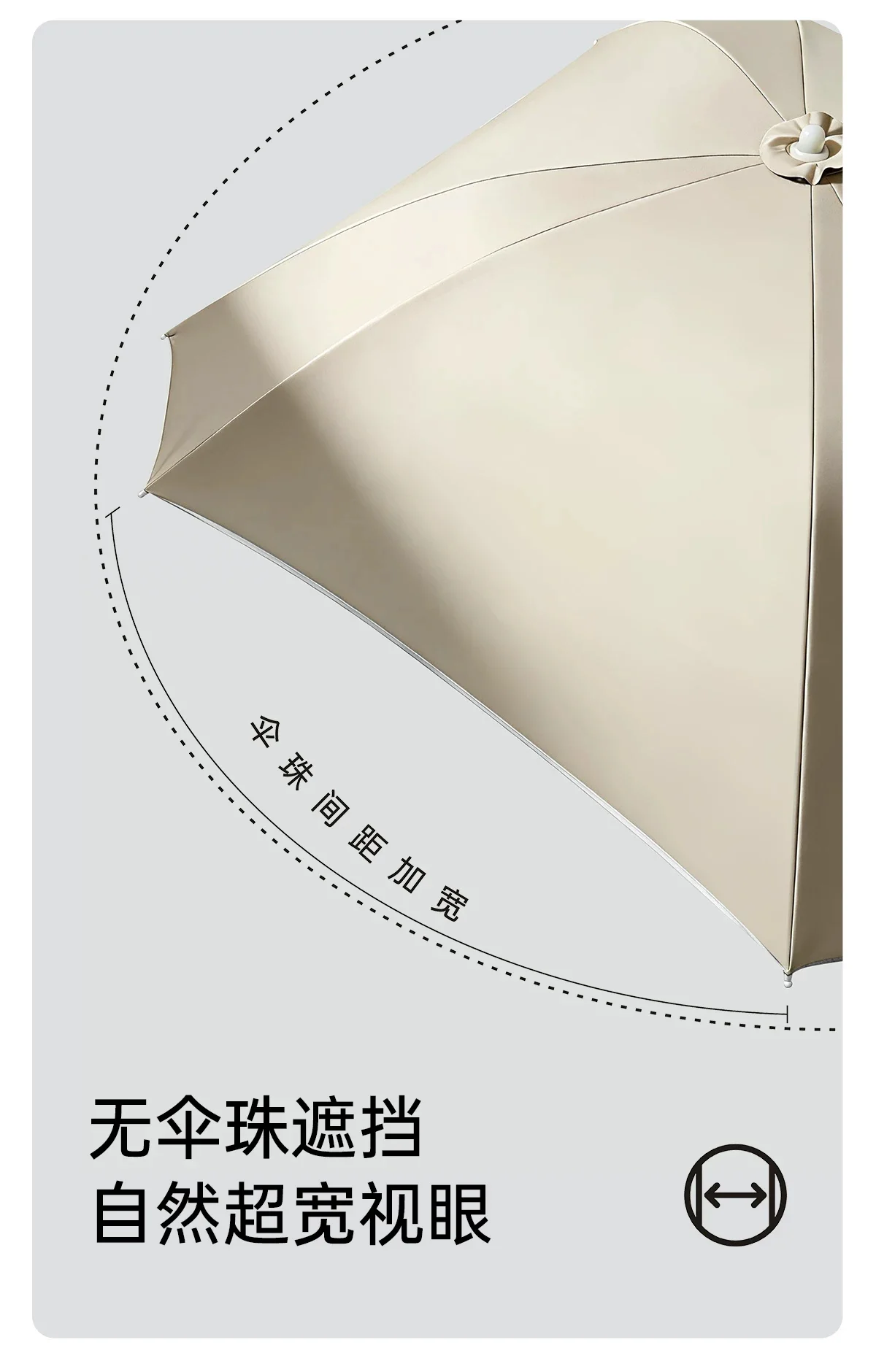 【8骨四方】户外出摊遮阳太阳伞摆摊商用防晒大雨伞沙滩庭院upf50规格