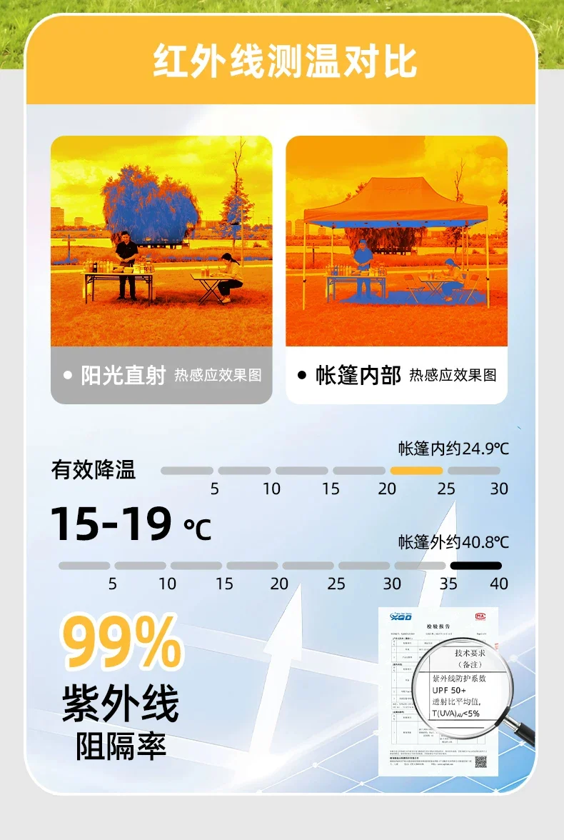 户外帐篷摆摊商用防雨加厚折叠四角伞遮阳棚四脚地摊活动雨棚定制细节