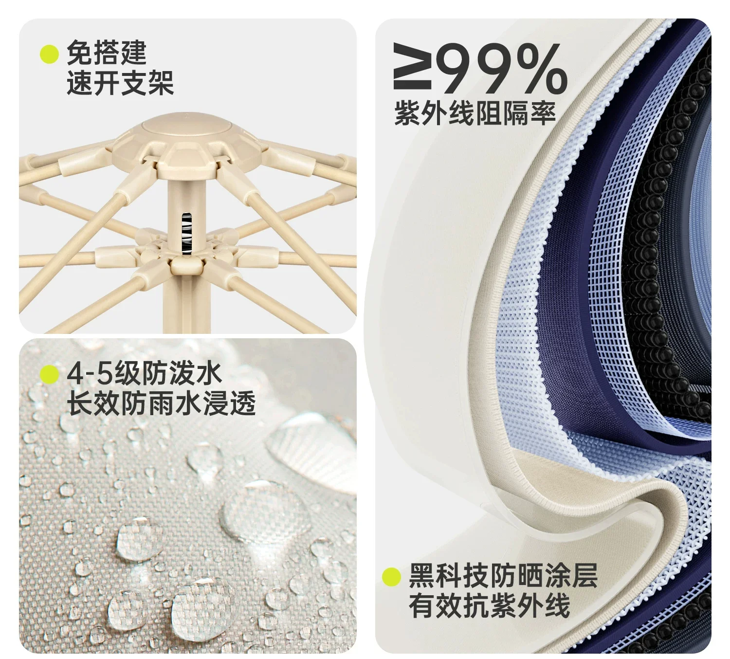 帐篷户外便携式折叠露营野餐过夜防雨水自动一键开合儿童细节