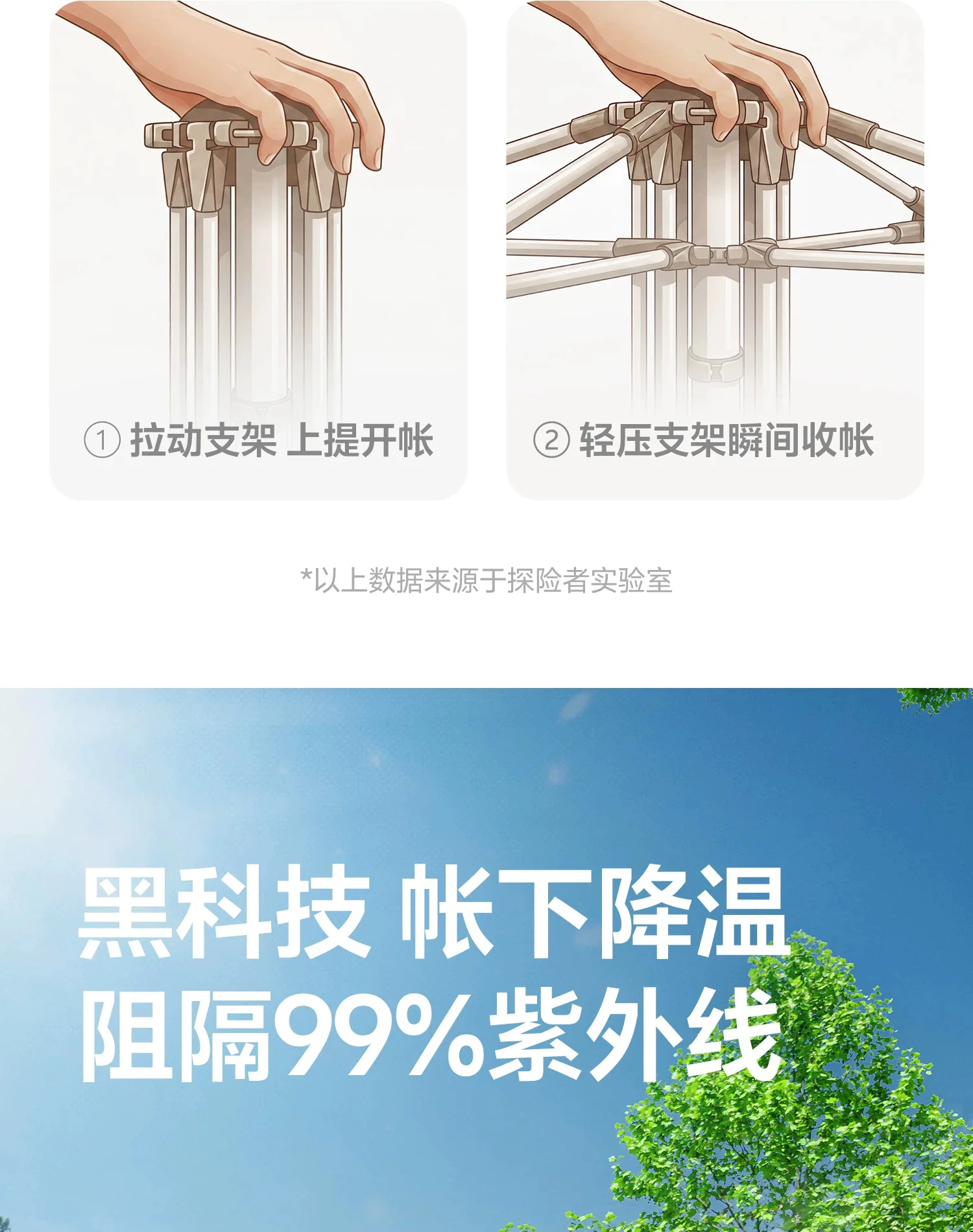 帐篷野营过夜便携式折叠天幕二合一露营装备防暴雨自动野外细节