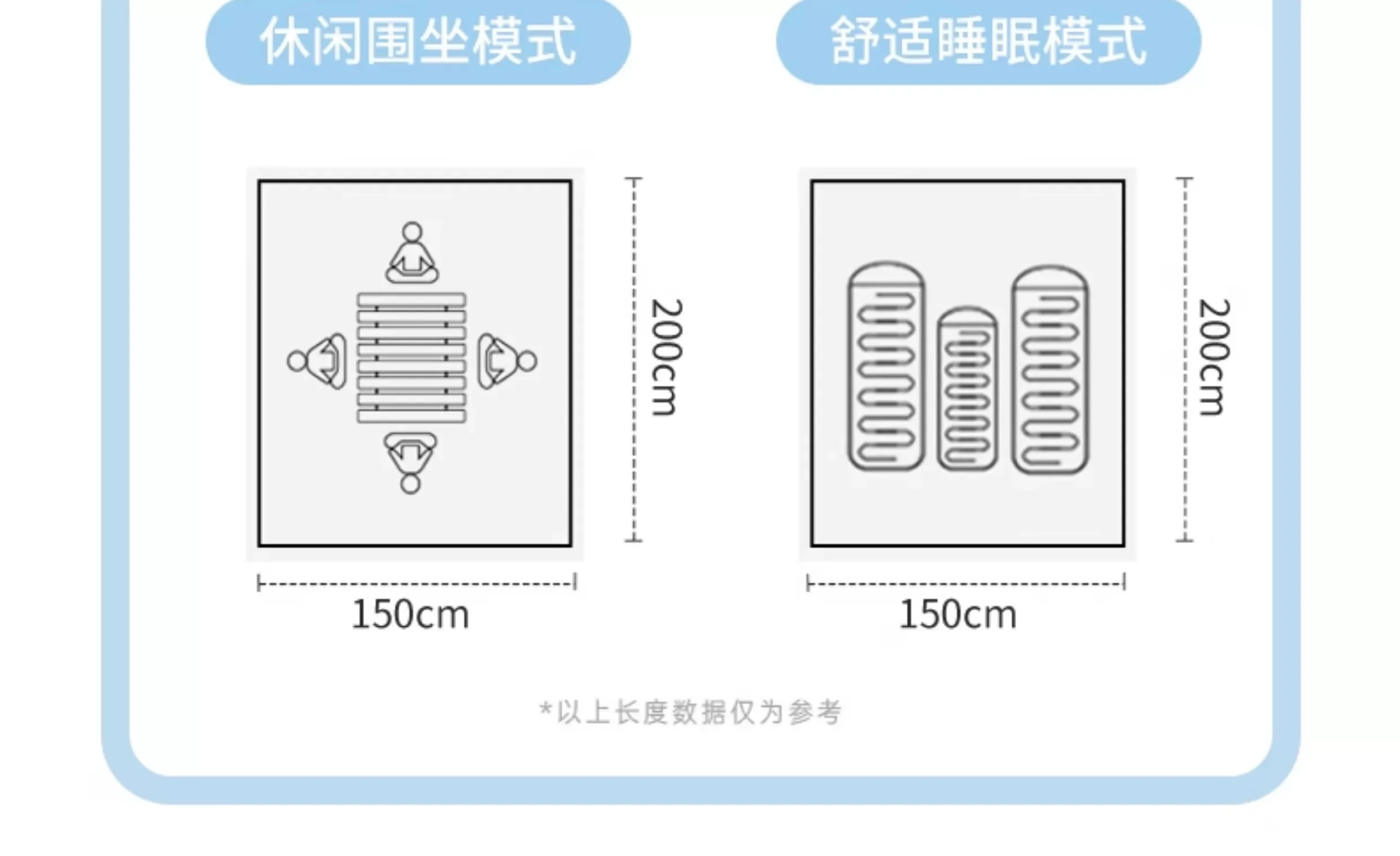 帐篷户外便携式折叠自动野外露营装备全套野营过夜加厚防雨规格